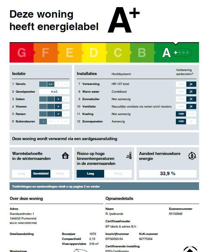 Te koop: Foto Woonhuis aan de Standaardmolen 1 in Purmerend