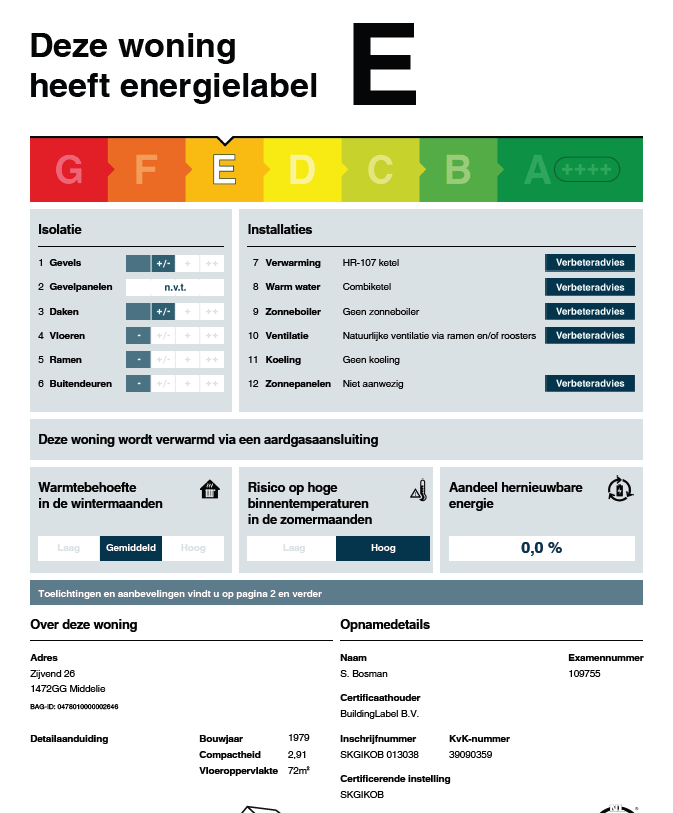 Te koop: Foto Woonhuis aan de Zijvend 26 in Middelie