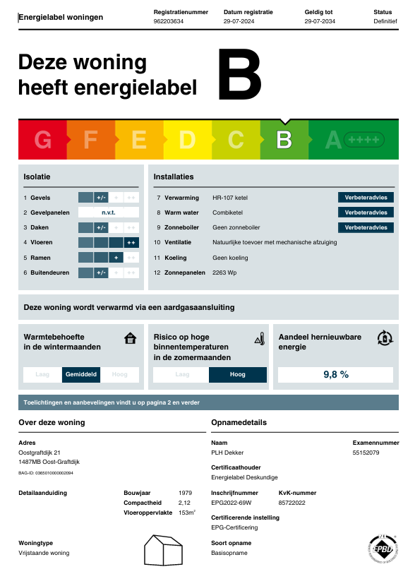 Te koop: Foto Woonhuis aan de Oostgraftdijk 21 in Oost-Graftdijk