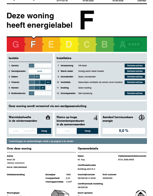 Te koop: Foto Woonhuis aan de West 38 in Avenhorn